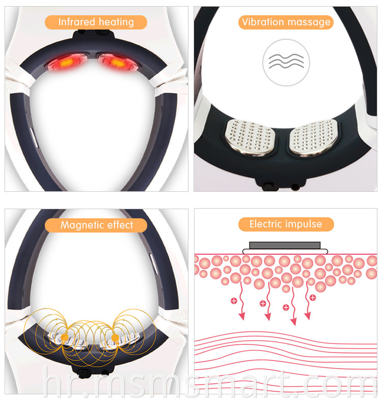 Intelligent Neck Therapy Massager